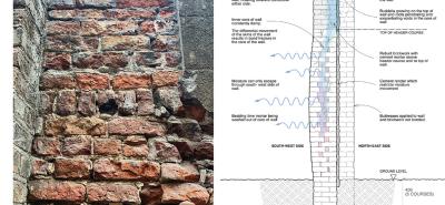one half showing an old brick wall with damage, the other half showing a diagram with details of the wall's repair