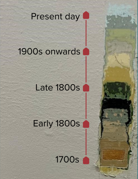 Image of layers of paint on an eighteenth century wall